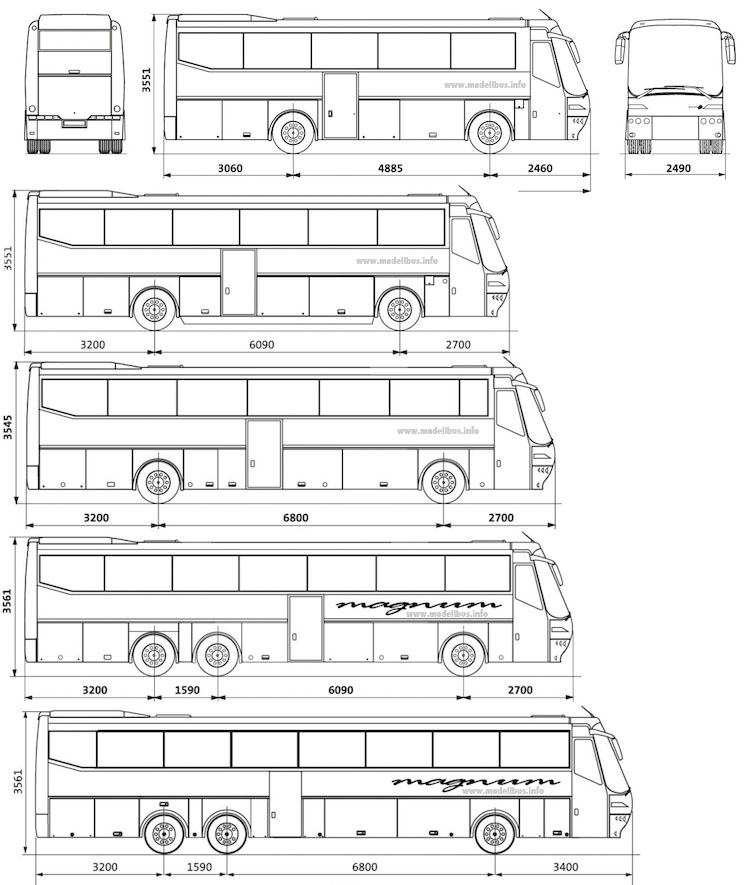 BOVA Futura Baumuster FHD modellbus.info