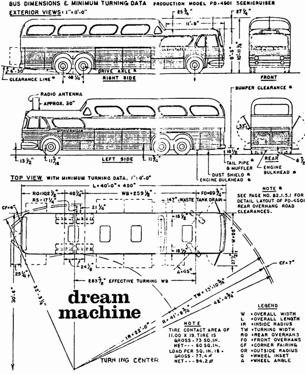 GMC PD4501 Scenicruiser modellbus.info