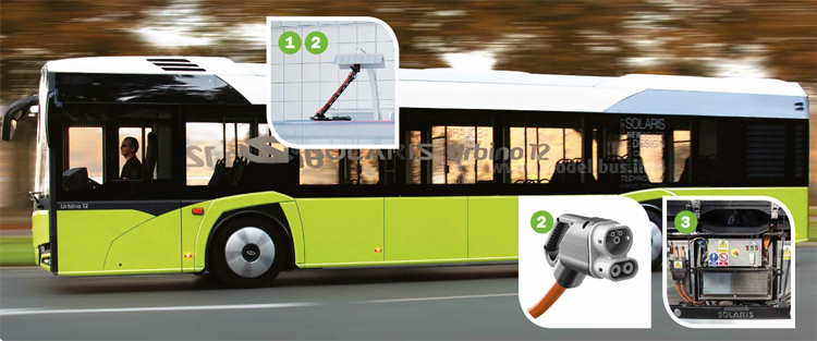 Neuer Soalris Urbino electric für die üstra - modellbus.info