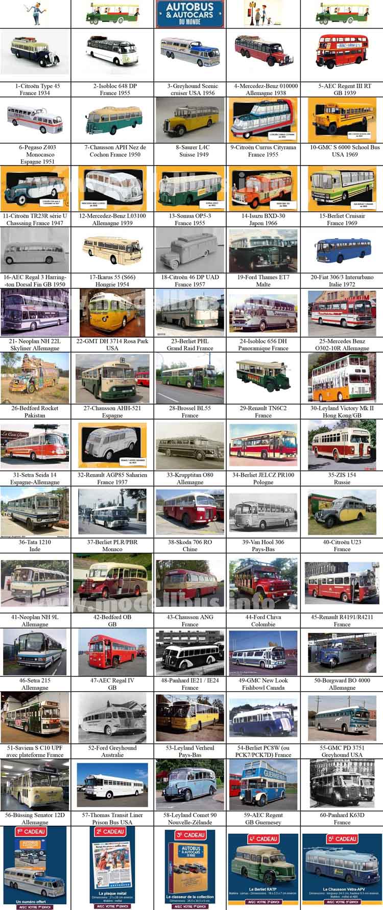 Hachette Autocars & Autobus du monde - modellbus.info
